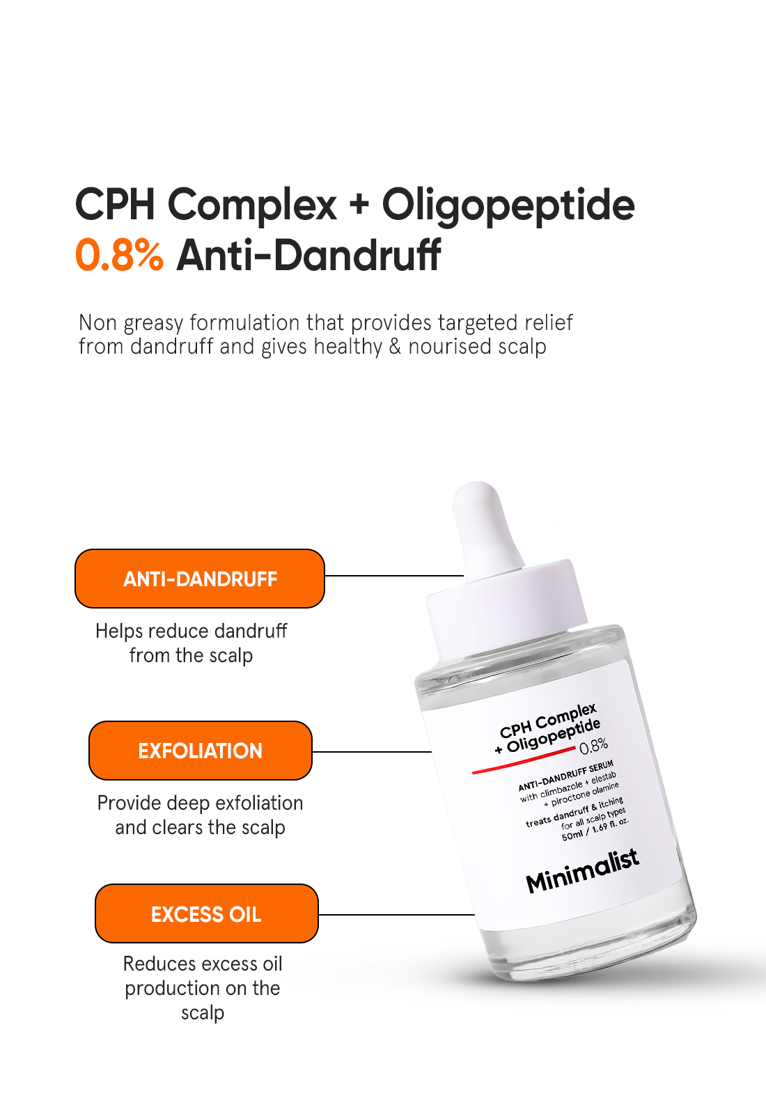 CPH Complex + Oligopeptide 0.8% Anti-Dandruff Serum - Image 2