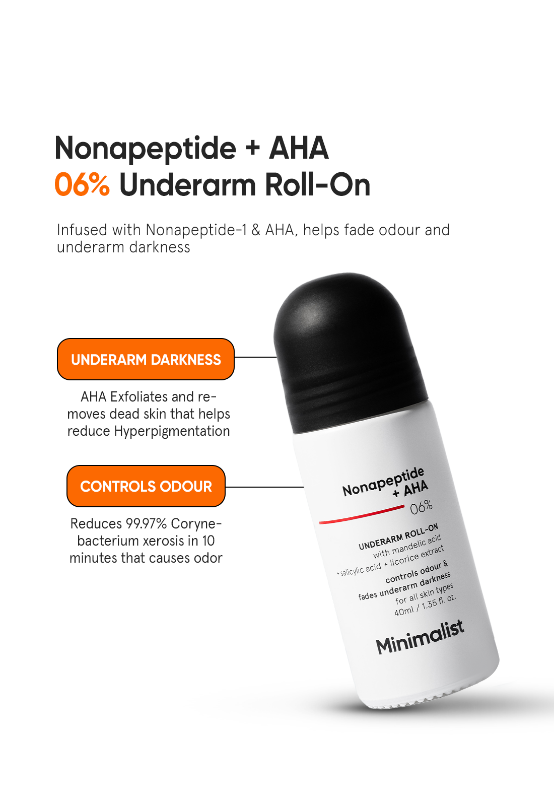 Nonapeptide + AHA 6% Underarm Roll-On - Image 2
