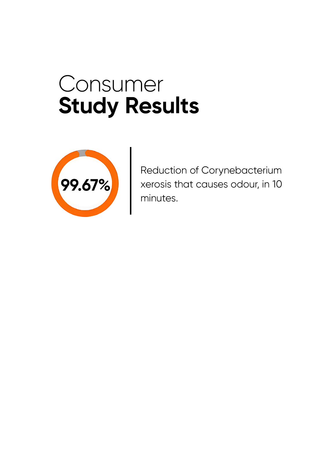 Nonapeptide + AHA 6% Underarm Roll-On - Image 5